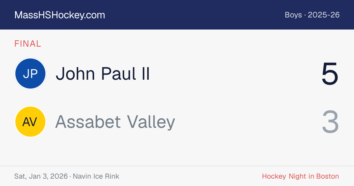John Paul II at Assabet Valley score card