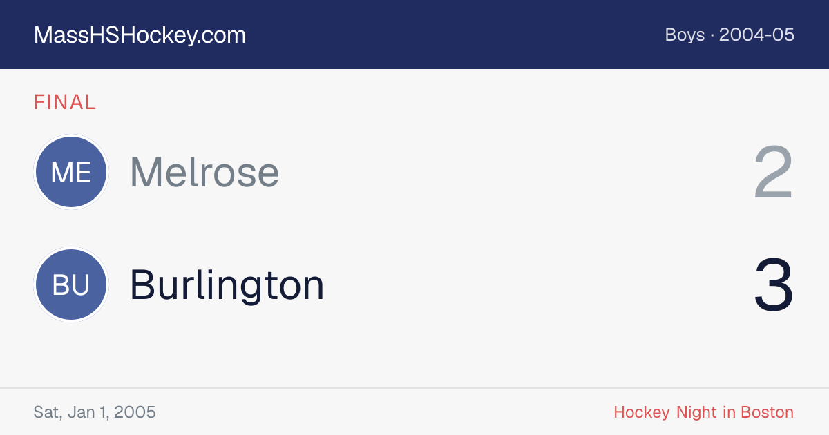 Melrose at Burlington score card