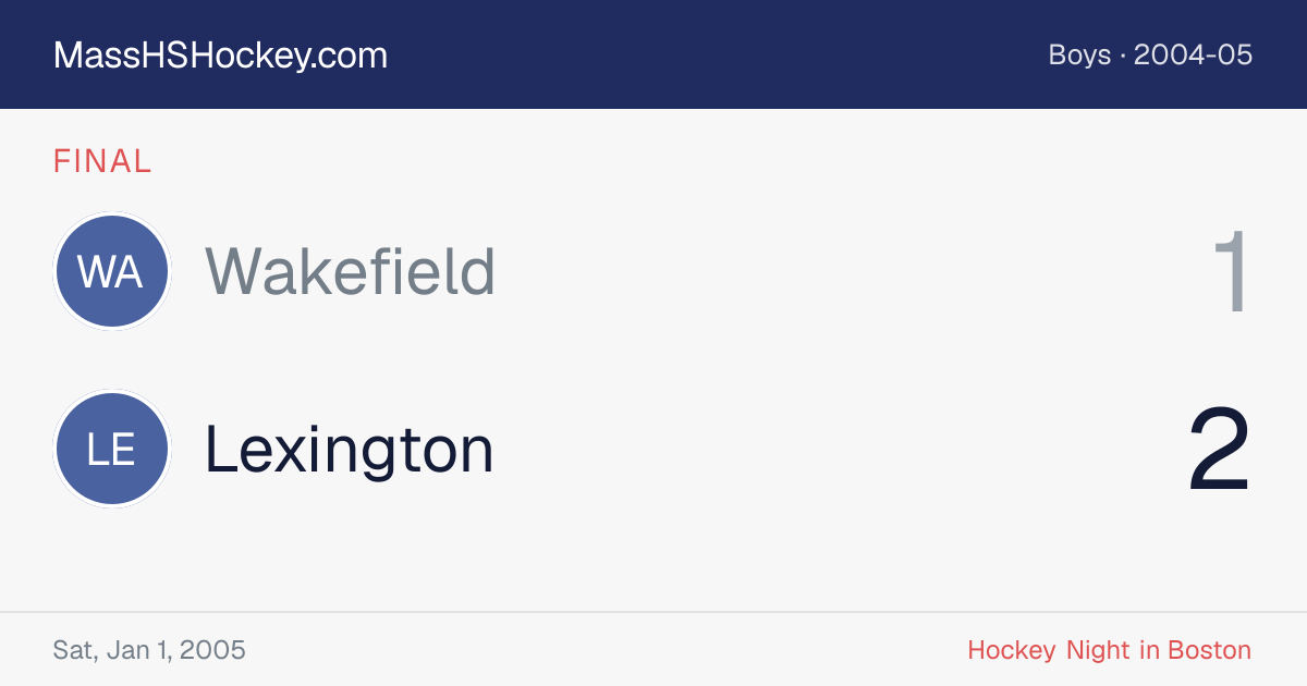 Wakefield at Lexington score card