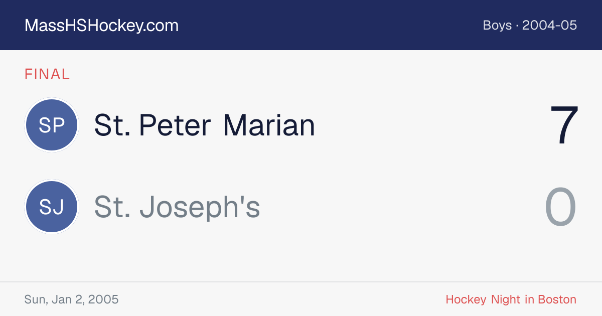 St. Peter Marian at St. Joseph's score card
