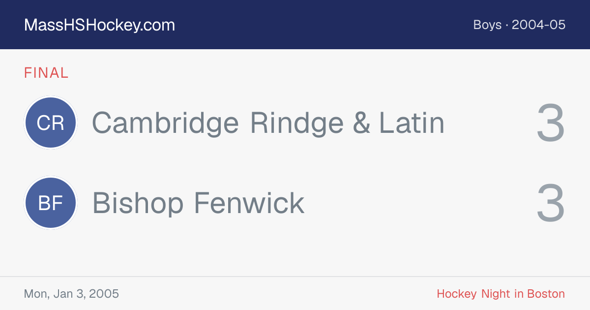 Cambridge Rindge & Latin at Bishop Fenwick score card