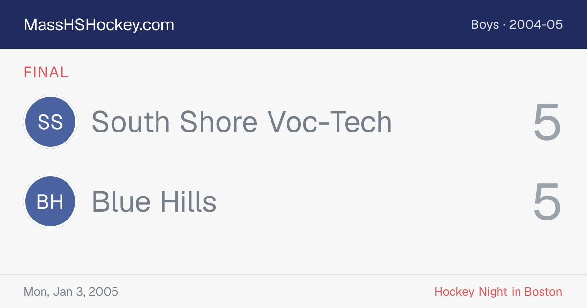 South Shore Voc-Tech at Blue Hills score card