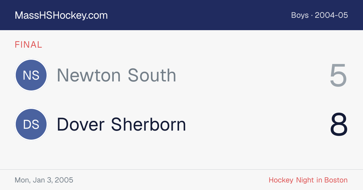 Newton South at Dover Sherborn score card