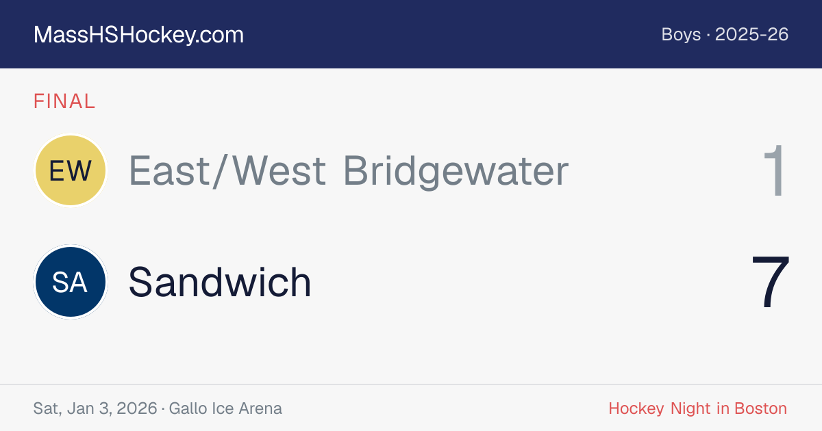 East/West Bridgewater at Sandwich score card