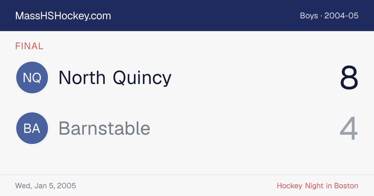 North Quincy at Barnstable score card