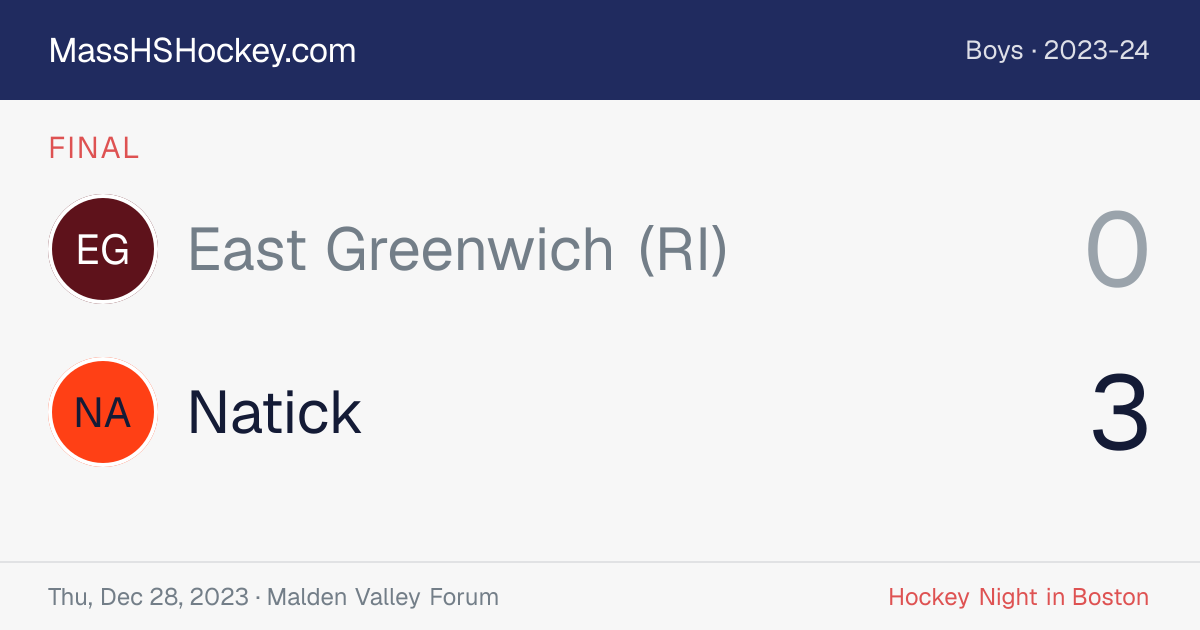 East Greenwich (RI) at Natick score card