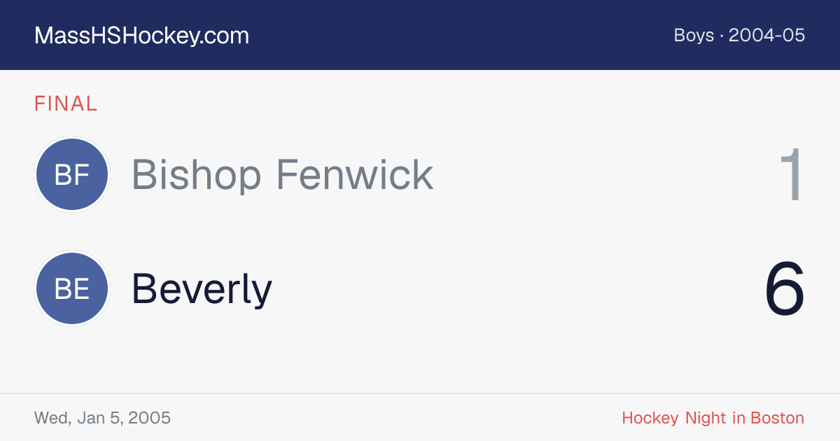 Bishop Fenwick at Beverly score card