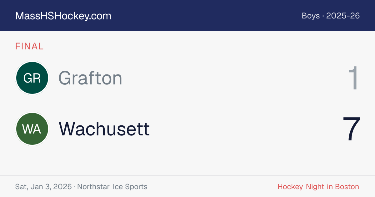 Grafton at Wachusett score card