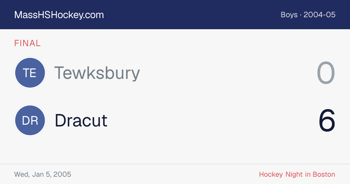 Tewksbury at Dracut score card