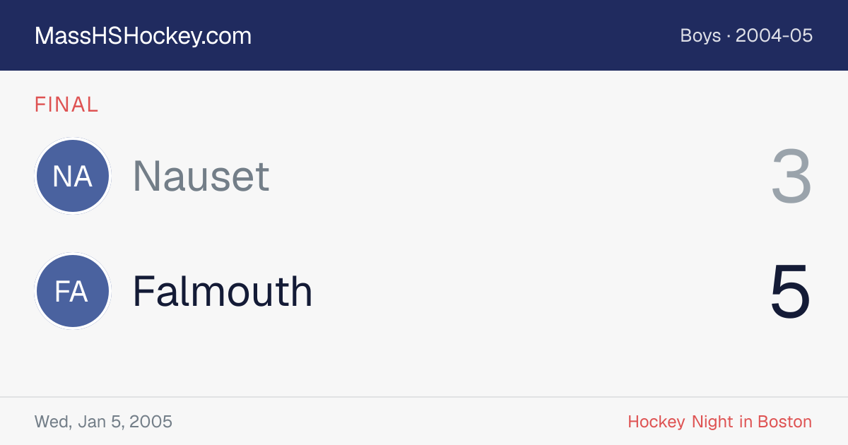 Nauset at Falmouth score card