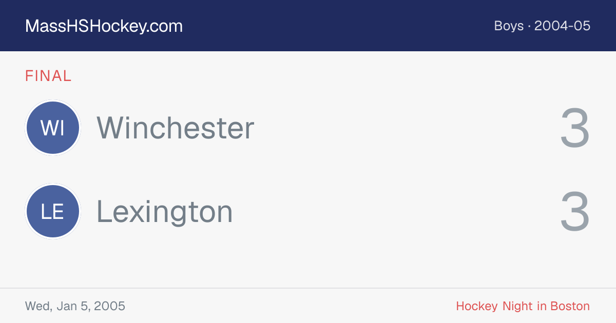 Winchester at Lexington score card