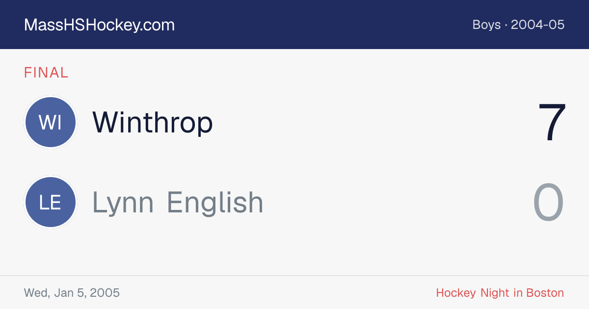 Winthrop at Lynn English score card