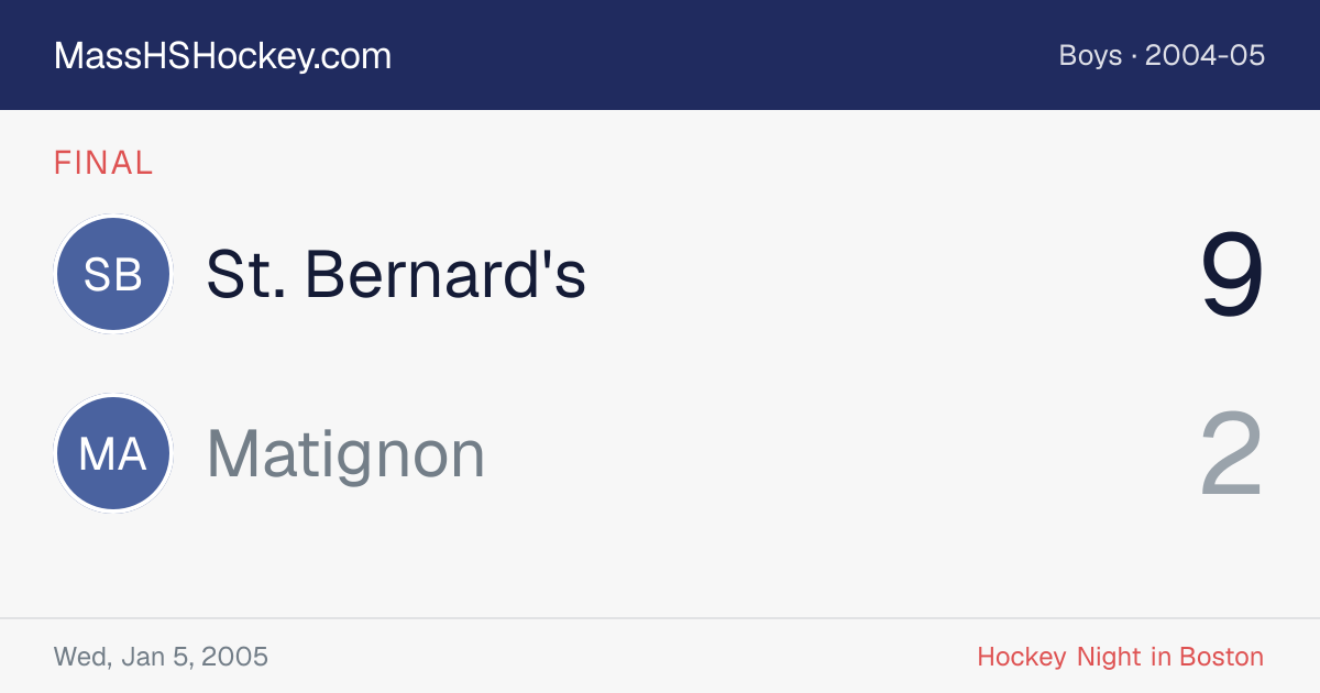 St. Bernard's at Matignon score card