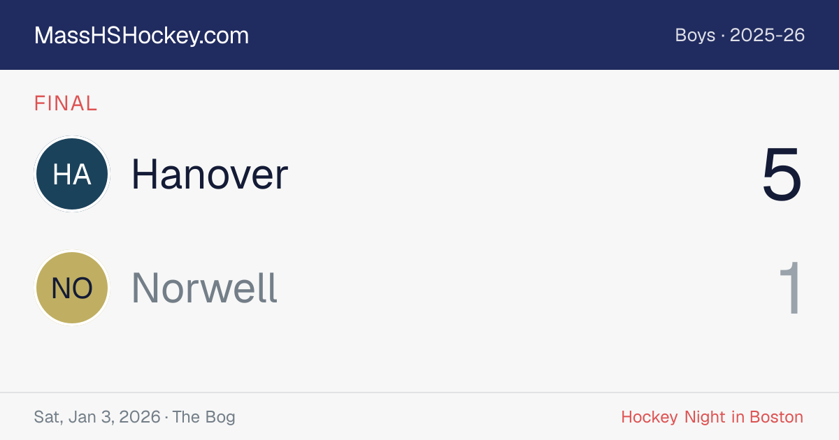 Hanover at Norwell score card