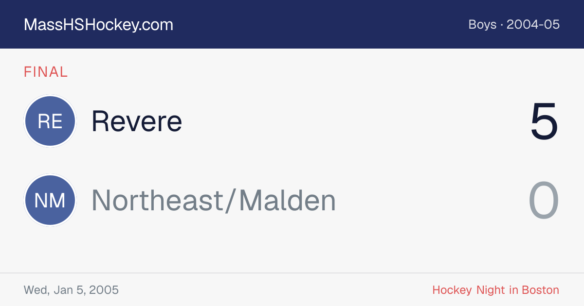 Revere at Northeast/Malden score card