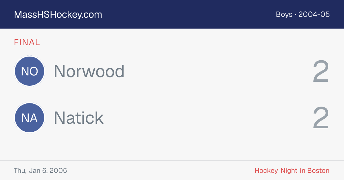 Norwood at Natick score card