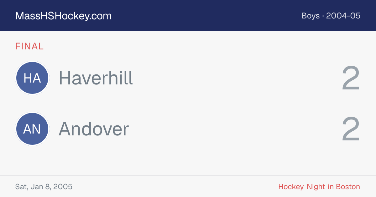 Haverhill at Andover score card