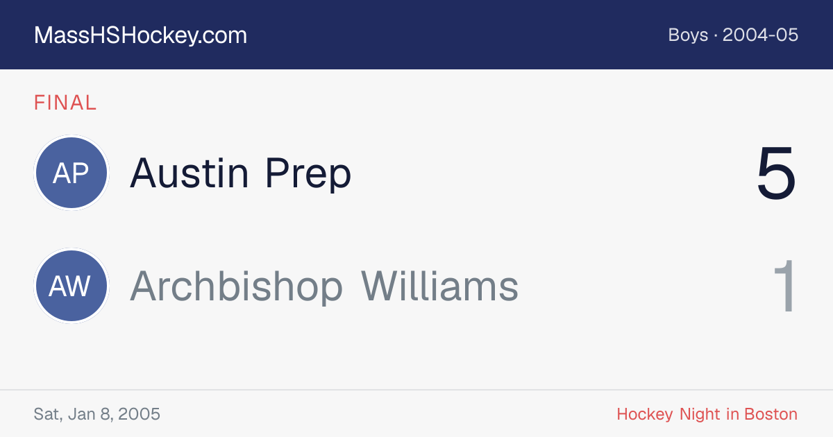 Austin Prep at Archbishop Williams score card