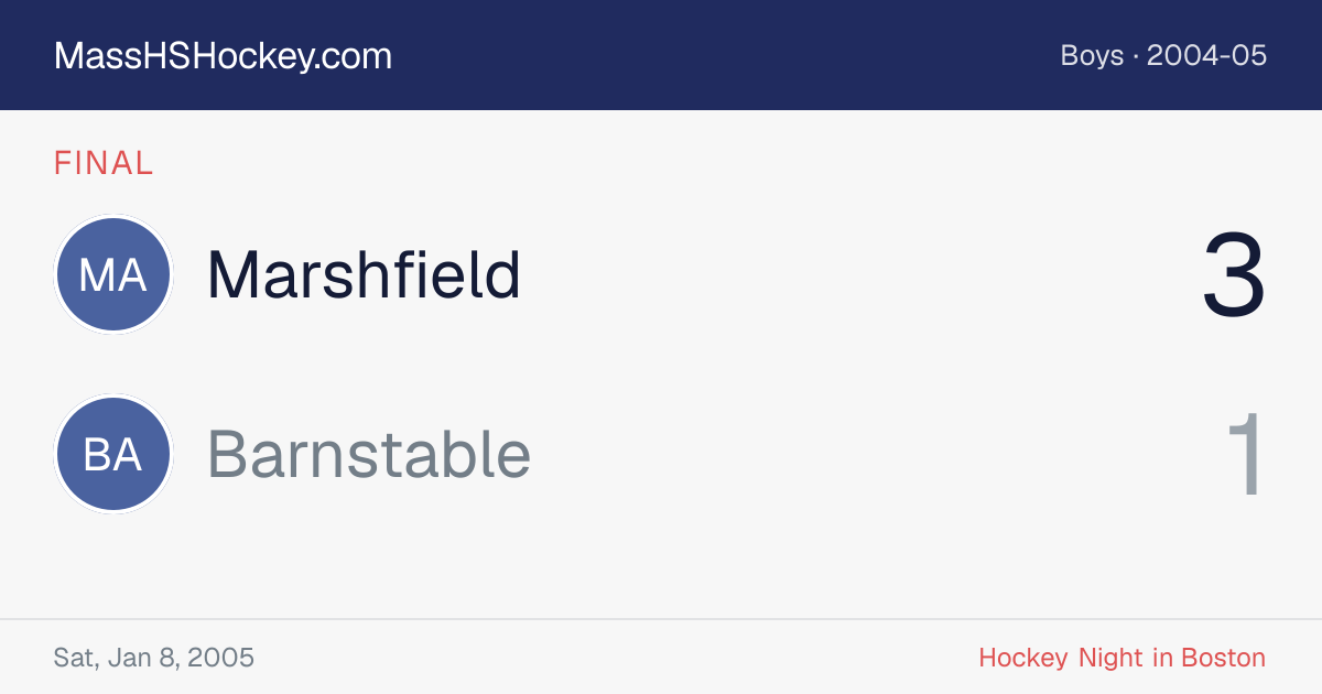 Marshfield at Barnstable score card