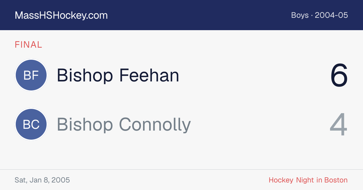 Bishop Feehan at Bishop Connolly score card
