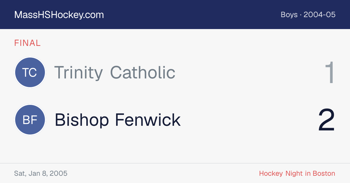 Trinity Catholic at Bishop Fenwick score card