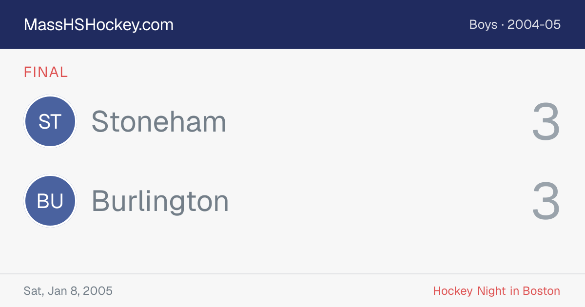 Stoneham at Burlington score card
