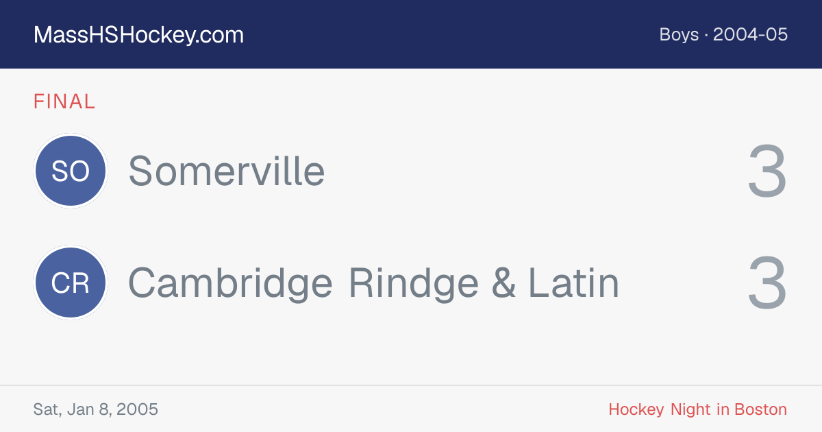 Somerville at Cambridge Rindge & Latin score card