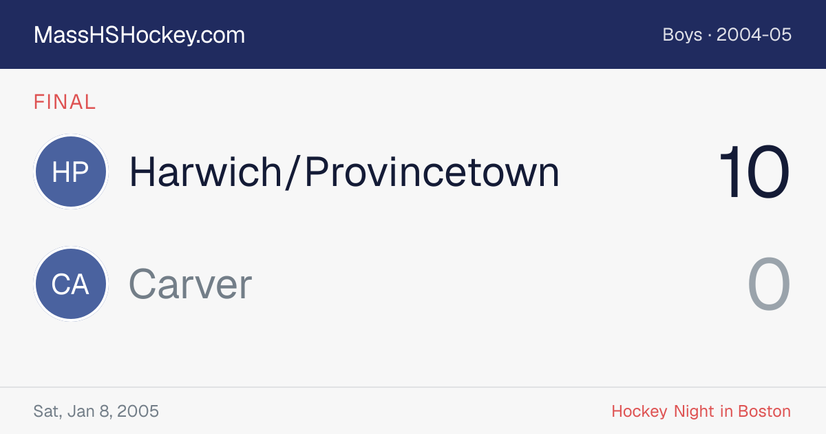 Harwich/Provincetown at Carver score card
