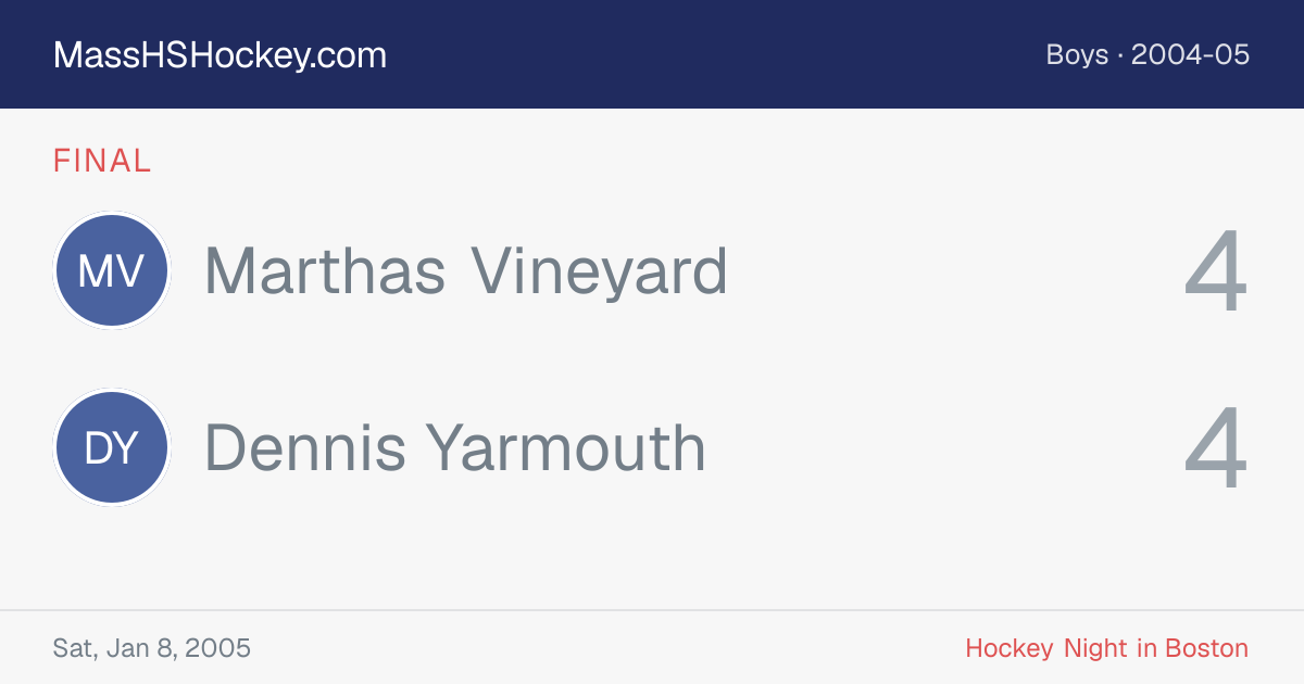 Marthas Vineyard at Dennis Yarmouth score card