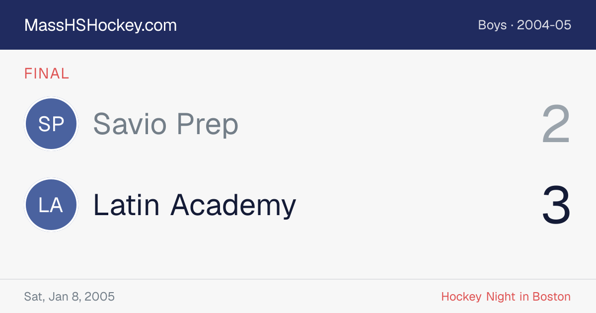 Savio Prep at Latin Academy score card
