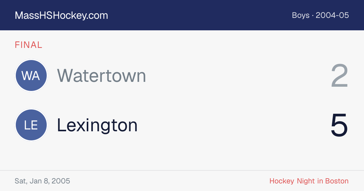 Watertown at Lexington score card