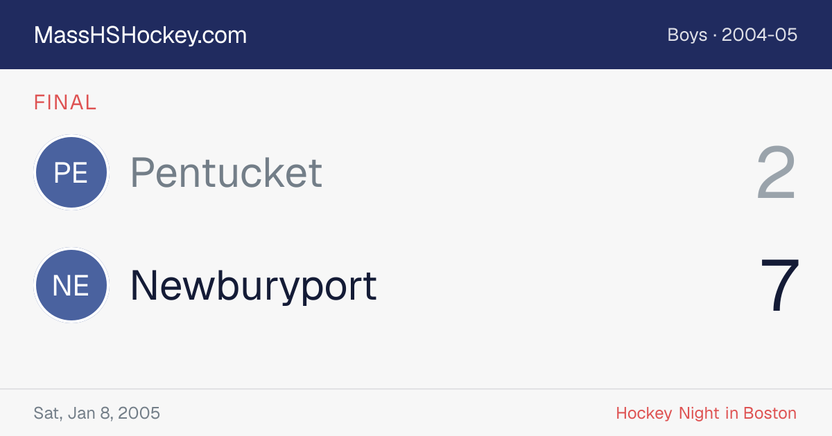 Pentucket at Newburyport score card
