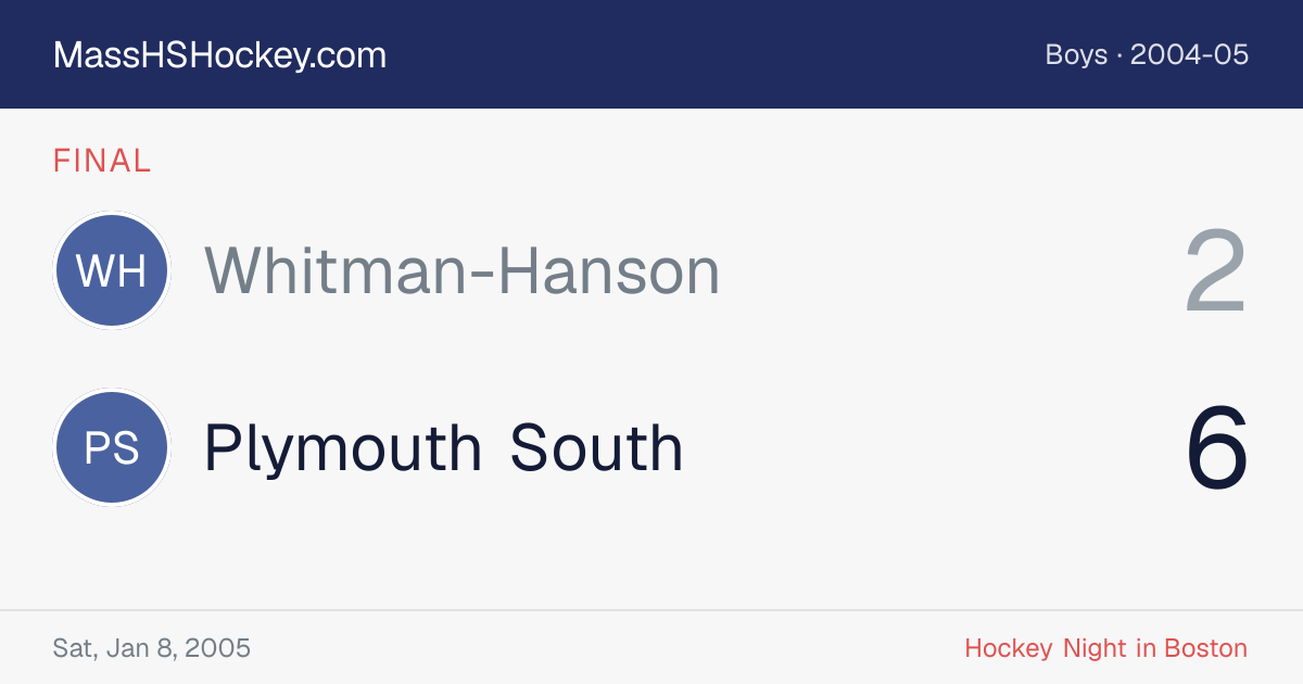 Whitman-Hanson at Plymouth South score card