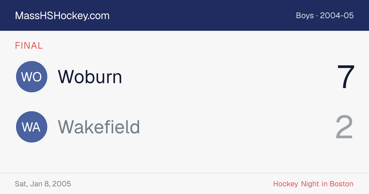 Woburn at Wakefield score card