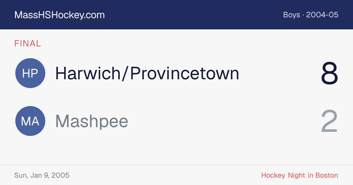 Harwich/Provincetown at Mashpee score card