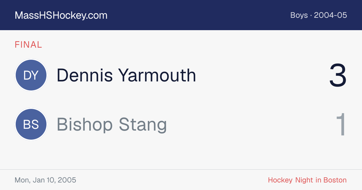 Dennis Yarmouth at Bishop Stang score card