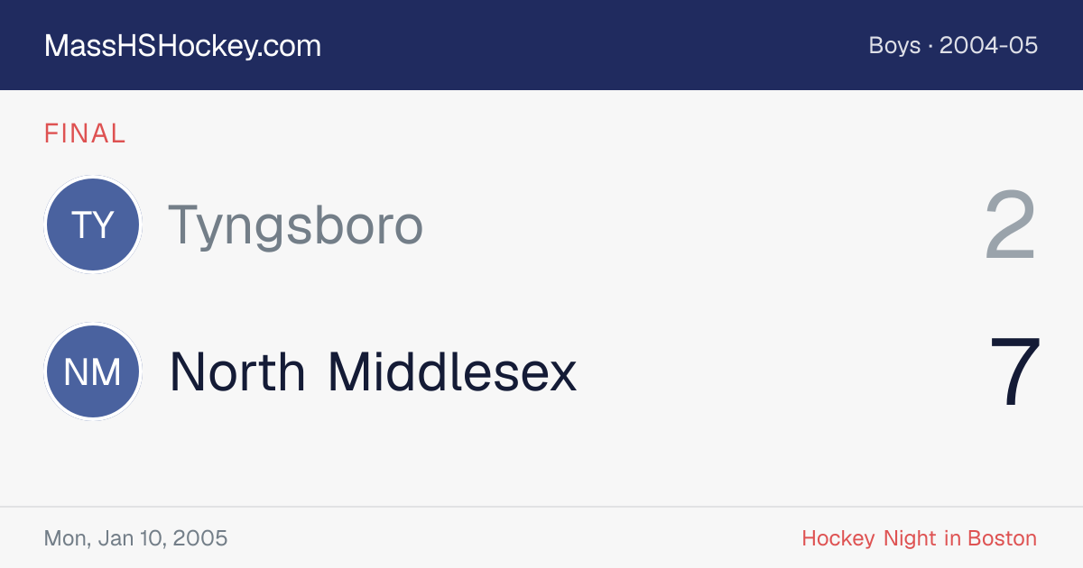Tyngsboro at North Middlesex score card