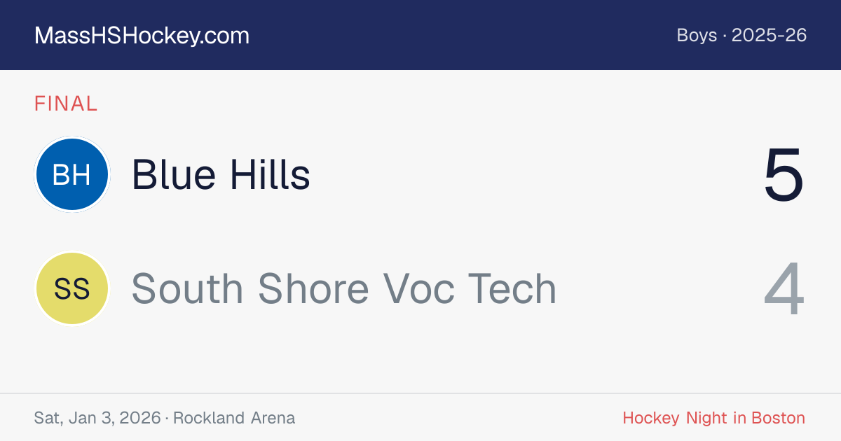 Blue Hills at South Shore Voc Tech score card