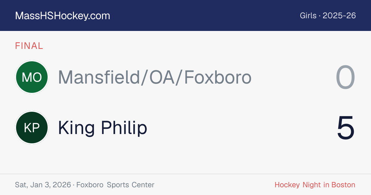 Mansfield/OA/Foxboro at King Philip score card
