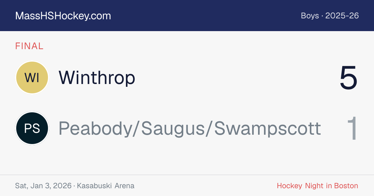Winthrop at Peabody/Saugus/Swampscott score card
