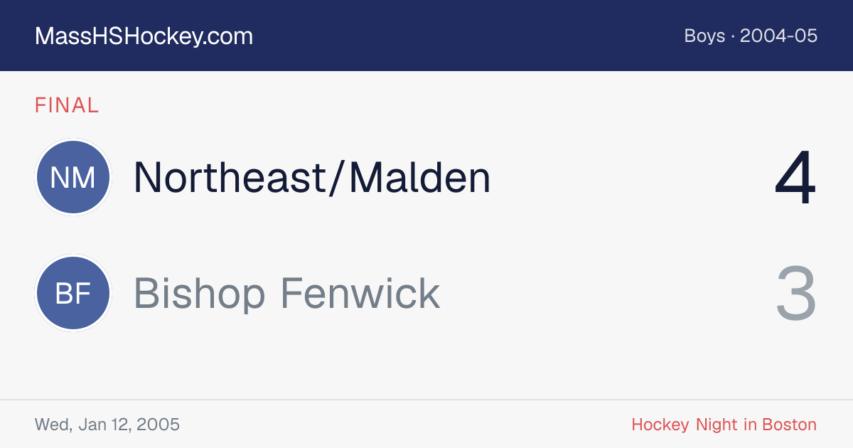 Northeast/Malden at Bishop Fenwick score card