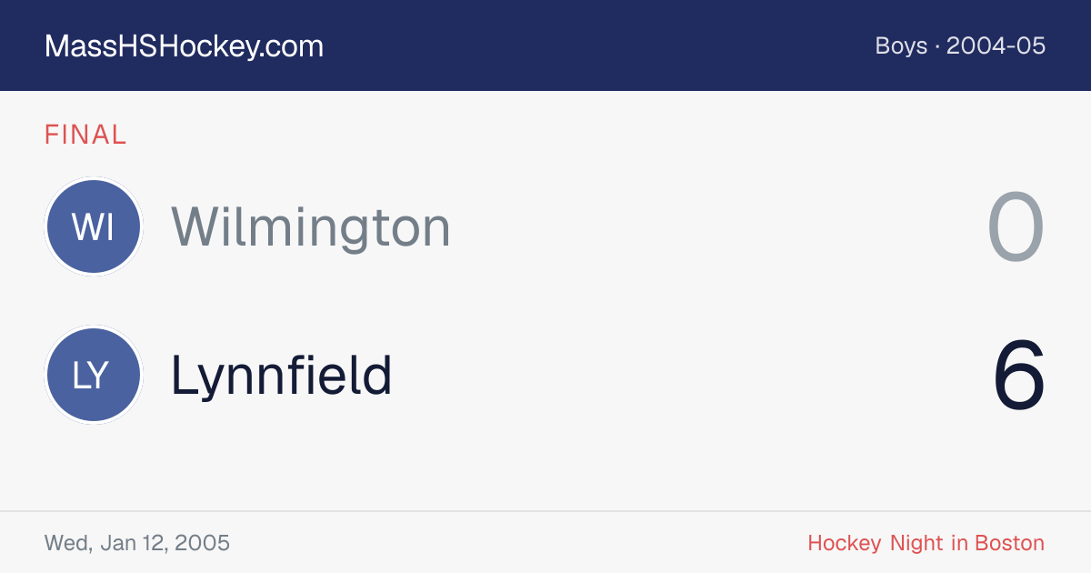 Wilmington at Lynnfield score card