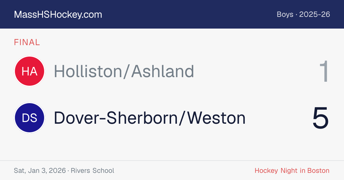 Holliston/Ashland at Dover-Sherborn/Weston score card