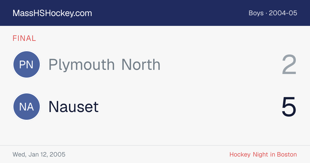 Plymouth North at Nauset score card