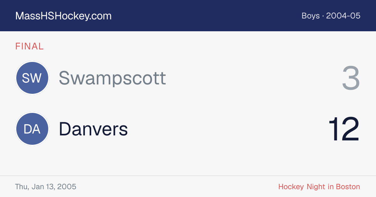 Swampscott at Danvers score card