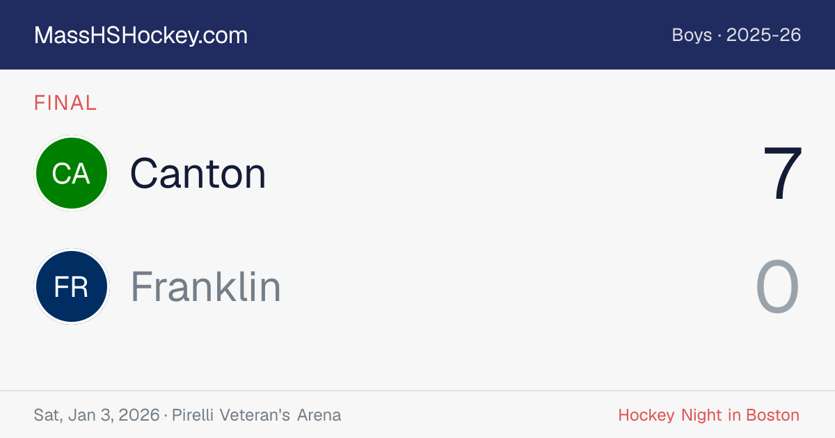 Canton at Franklin score card