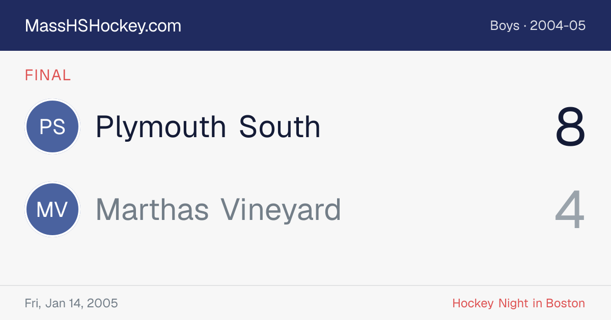 Plymouth South at Marthas Vineyard score card