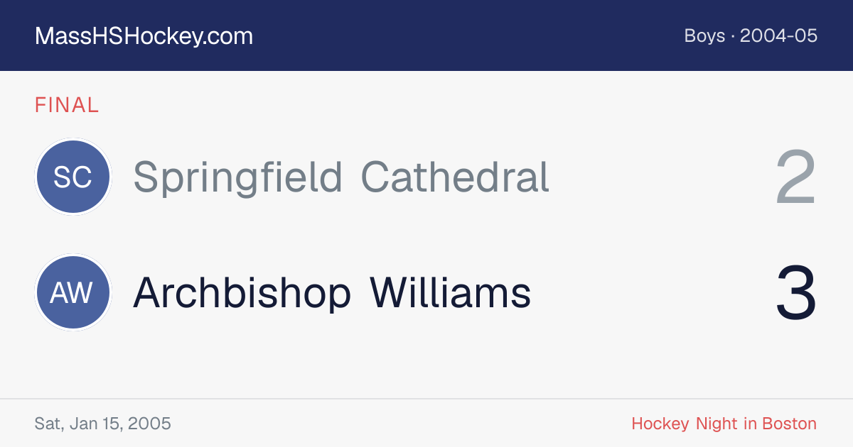 Springfield Cathedral at Archbishop Williams score card