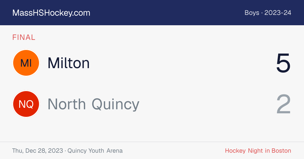 Milton at North Quincy score card