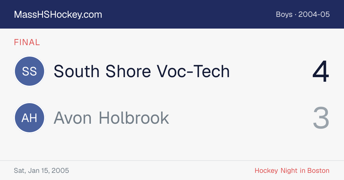 South Shore Voc-Tech at Avon Holbrook score card